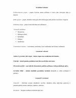 www.speros.lt